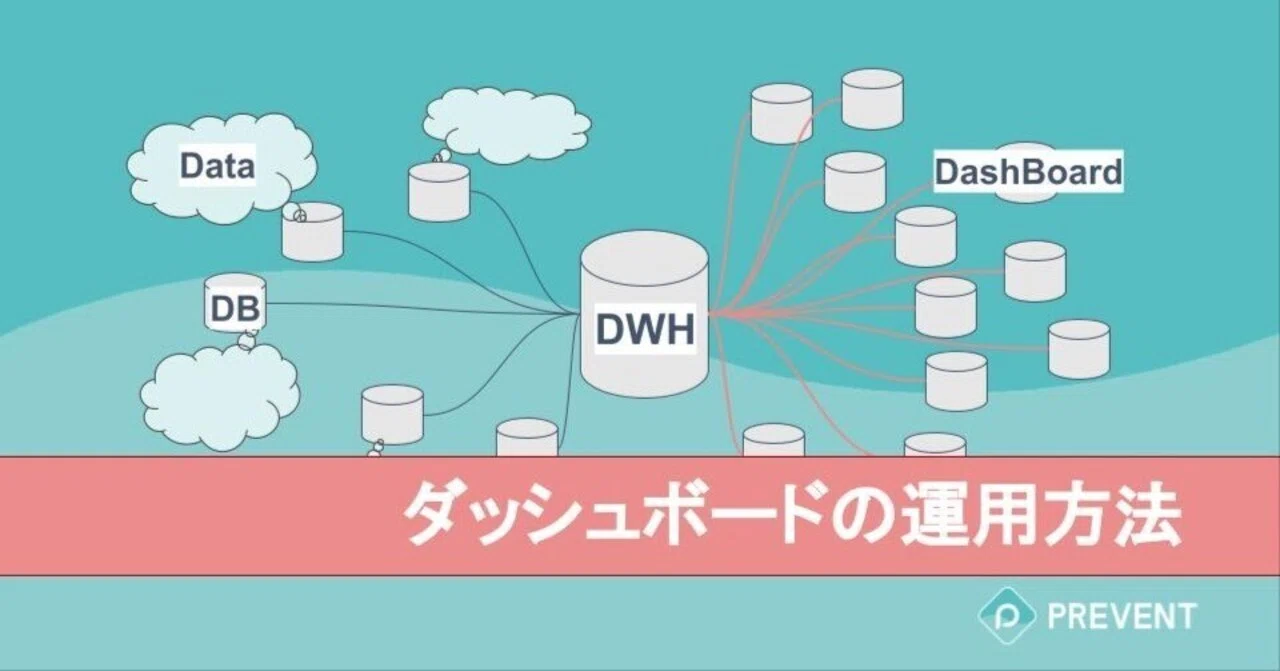 ダッシュボード設計の学習と実践｜PREVNET.inc_データサイエンス部