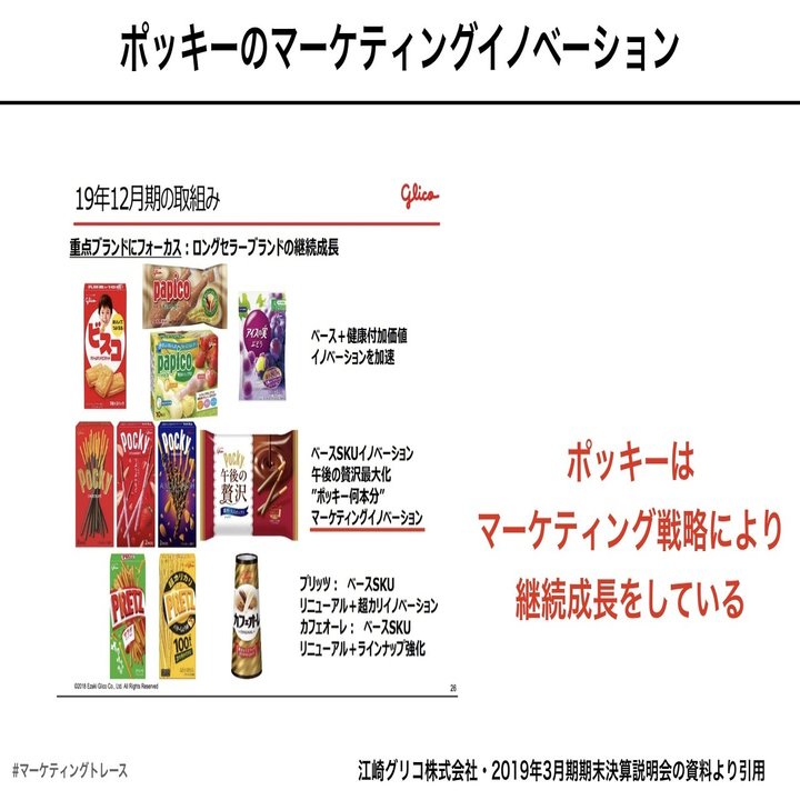 みんな大好きポッキーのマーケティングトレース-50年で100億箱を売る力
