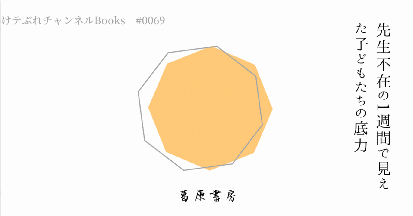 0069 先生不在の1週間で見えた子どもたちの底力｜S.kuzuhara