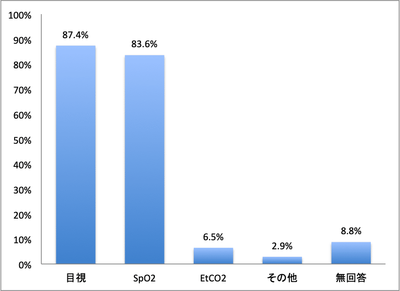 名称未設定