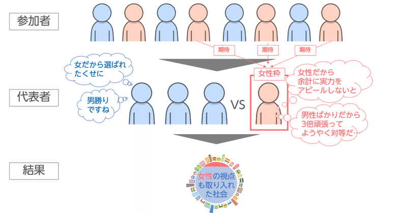 スクリーンショット_2019-09-23_22