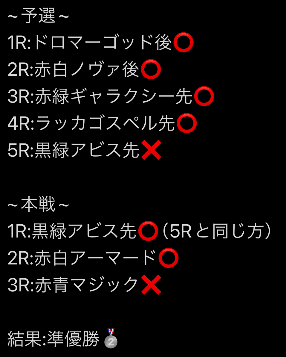 赤青マジック調整録｜yoku
