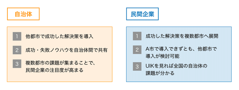 名称未設定_key