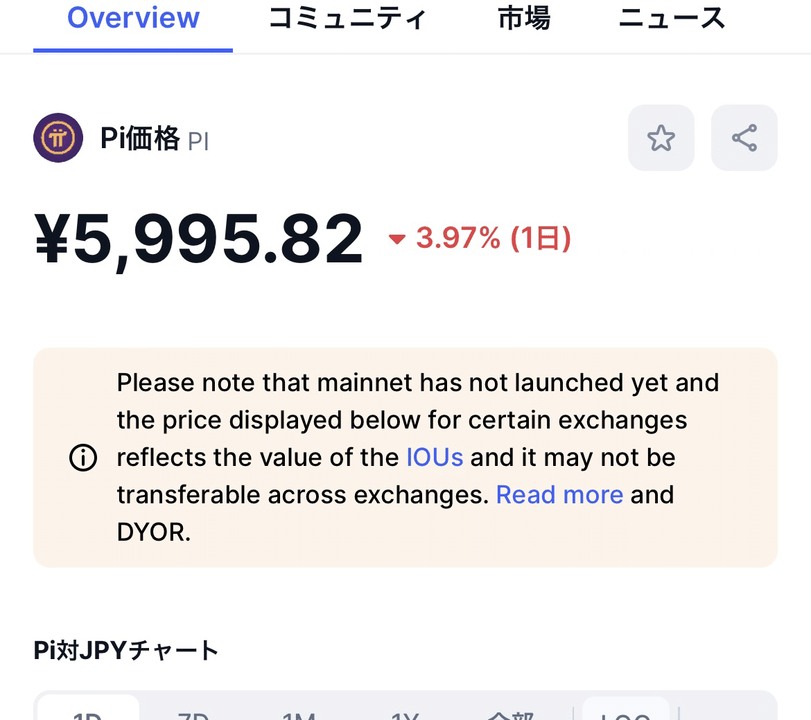 スマホで誰でも無料で仮想通貨をマイニングできる革命きた｜Daisuke note検証ログ