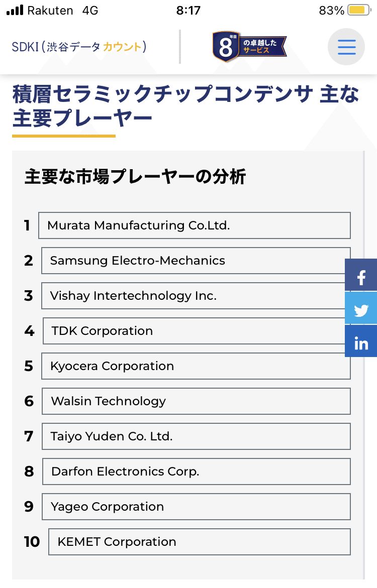 AIは人類を超える？村田製作所は、積層セラミックコンデンサー（MLCC）の分野で世界的なリーダー キオクシア、最先端メモリー7月内に量産  サムスン電子など｜a