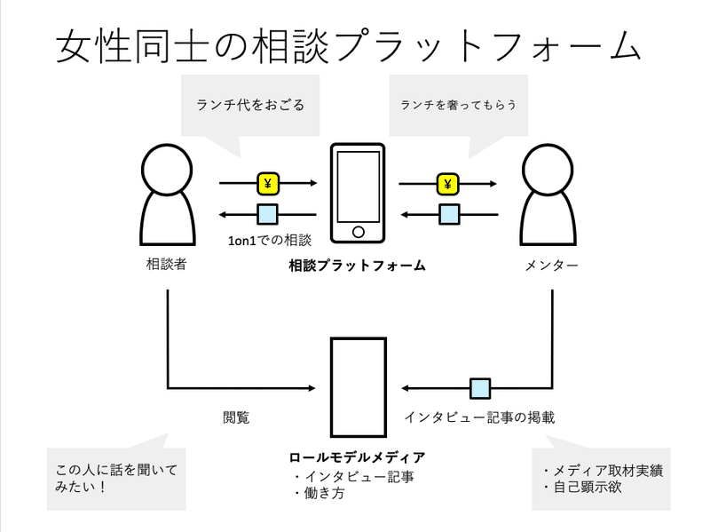 スクリーンショット 2019-09-24 10.27.57