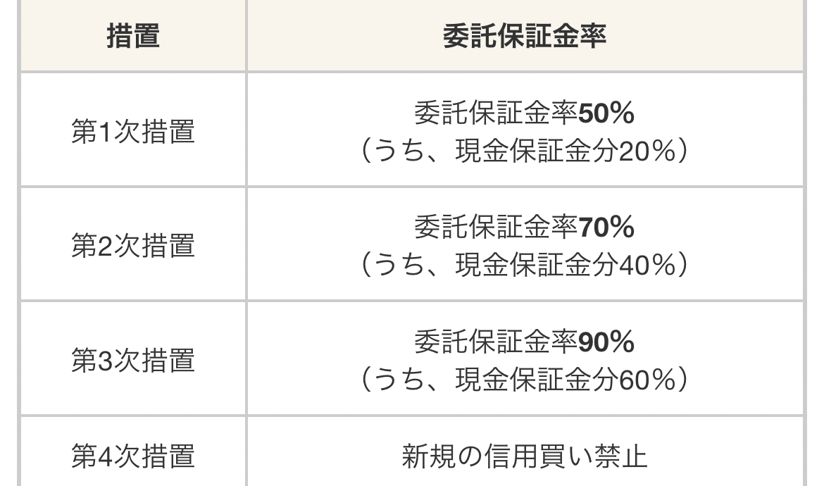 ショップ 取引が中止したため、再出品します