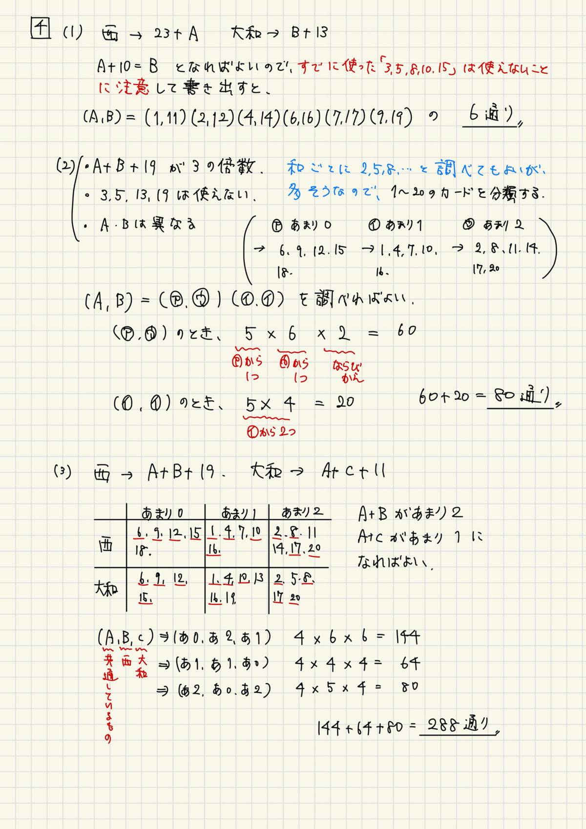塾講師のオリジナル 数学 解説 西大和学園 仙台東京東海高松会場