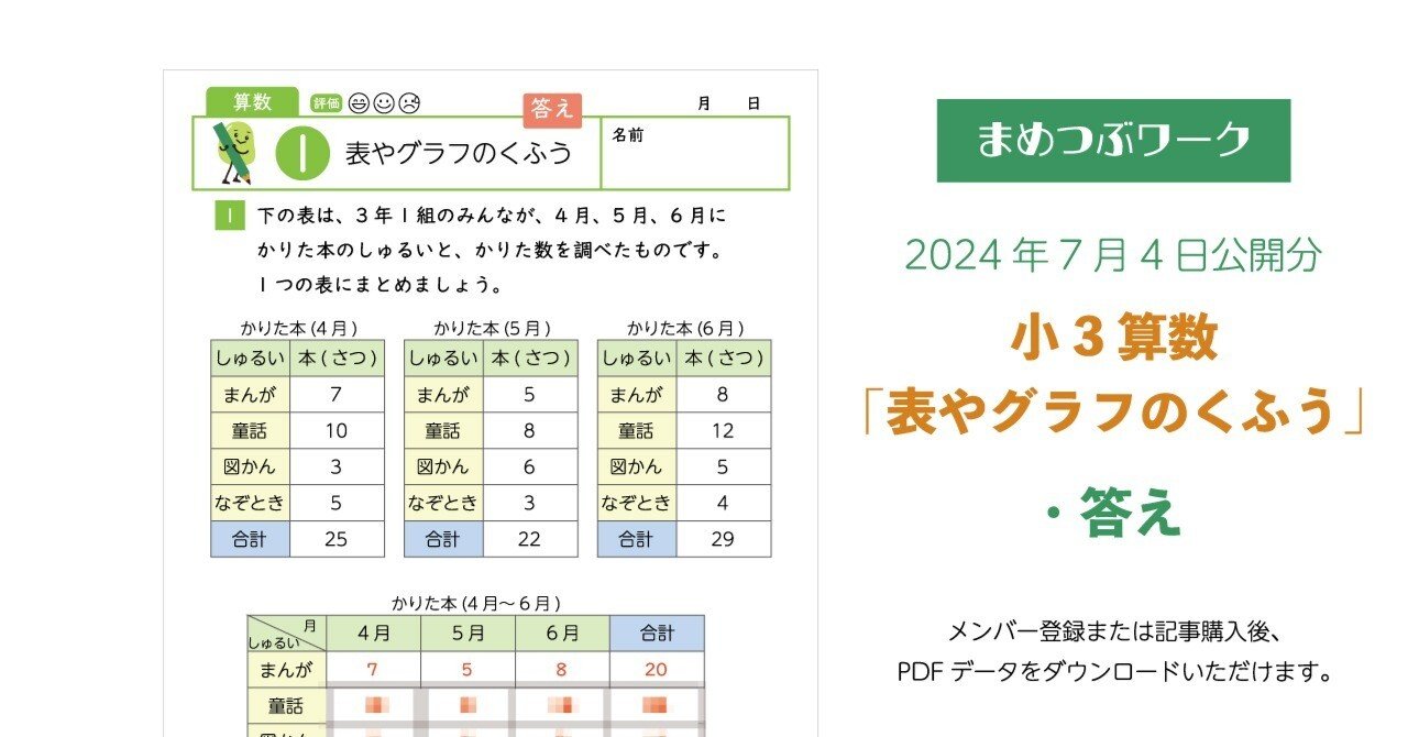 フォトン算数クラブ小2飛び級小3全テキスト+全解答SAPIXクラスアップに フォトン算数クラブ小2飛び級小3全テキスト+全解答SAPIXクラス