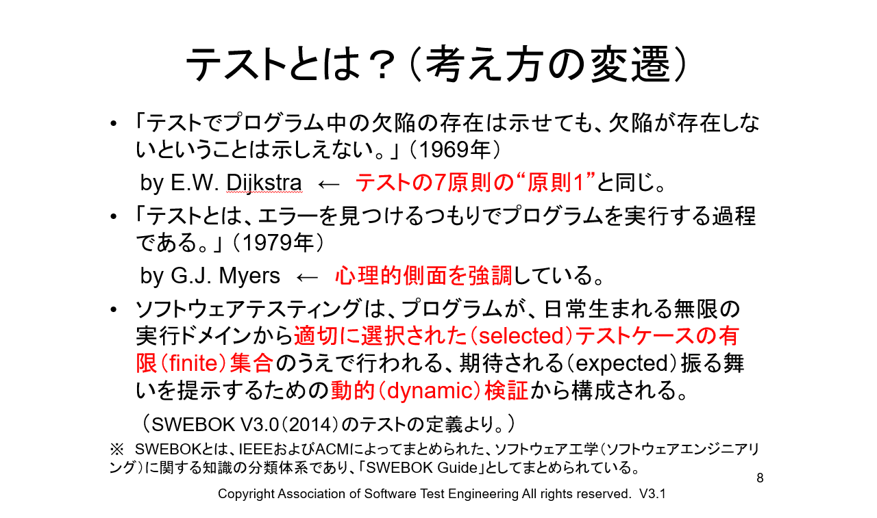 出品テスト 36号：テストとは？｜Kouichi Akiyama