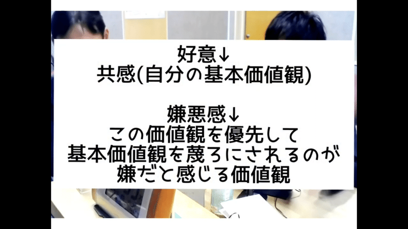 おもしろ心理テスト 気が合う人 合わない人が丸わかり 心理カウンセラーぴろちゃん 心軽く生きよう Note