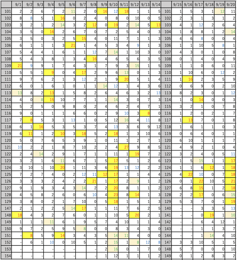 スクリーンショット 2019-09-24 17.37.11