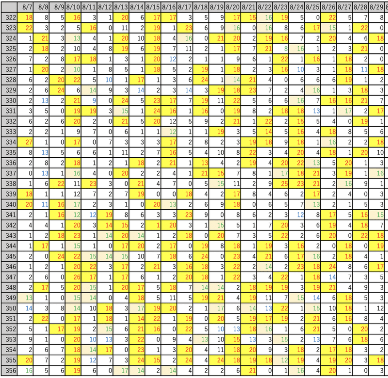 スクリーンショット 2019-09-24 17.53.40