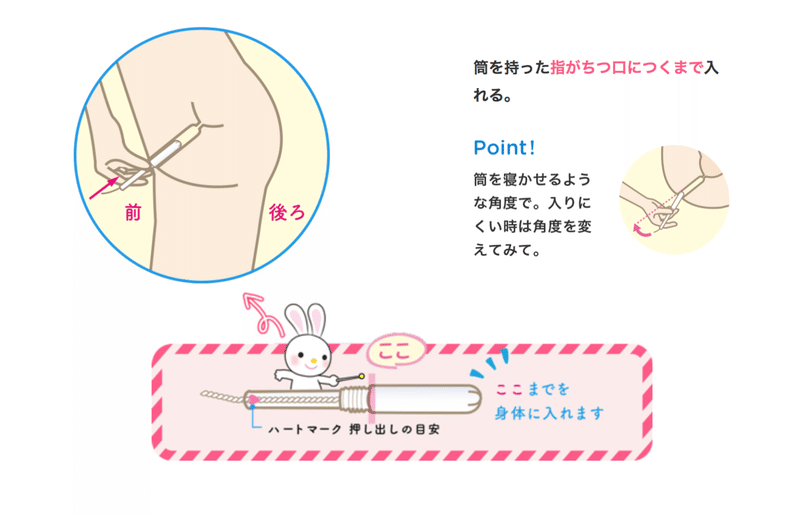 タンポンnavi 使い方がわかれば 怖くないよ Nobagforme Project Note タンポンnavi 使い方がわかれば 怖くないよ Nobagforme Project Note