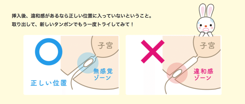 タンポンnavi 使い方がわかれば 怖くないよ Nobagforme Project Note タンポンnavi 使い方がわかれば 怖くないよ Nobagforme Project Note
