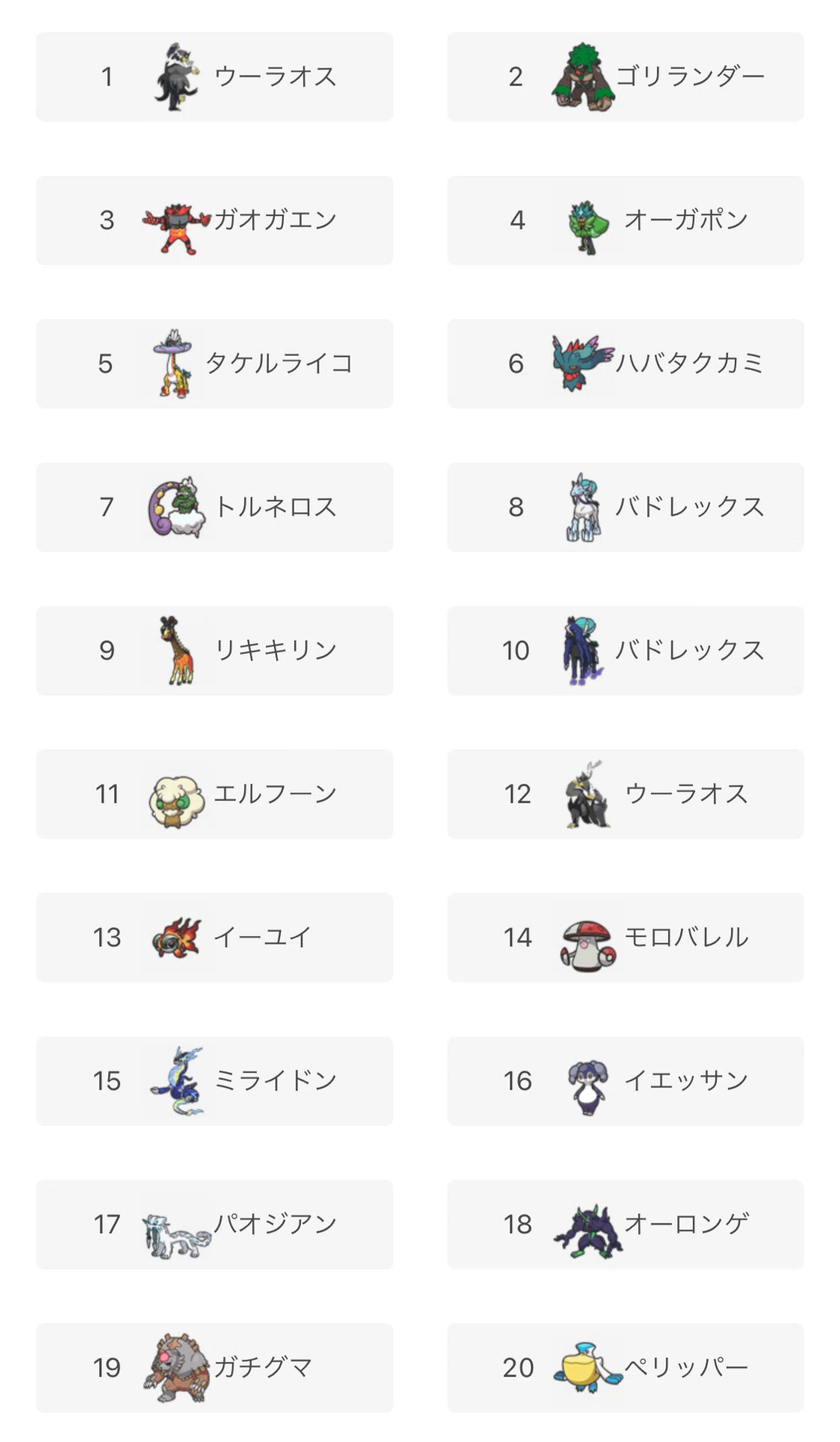 Double Battle] S20 Potential of the Johto Legendary Beasts #03