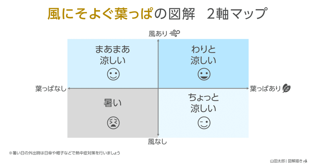 図解入門ビジネス 最新トヨタ生産方式の基本と実践がよーく