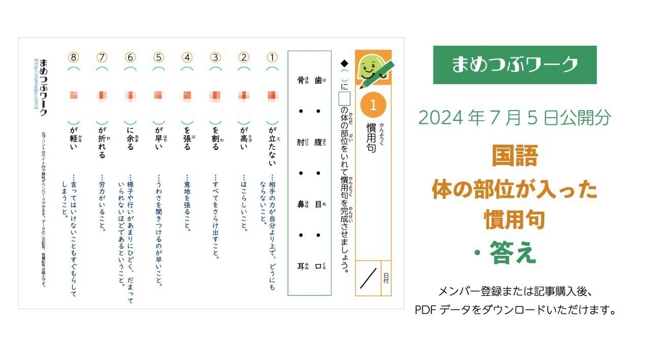 体の一部がつく慣用句・ことわざ240 （カット前）他5点