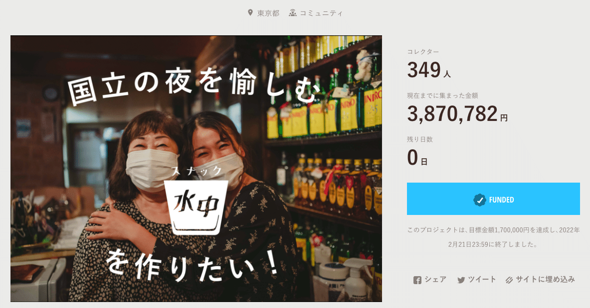 水中、それは苦しい クラウドファンディング返礼品 水中、それは苦しい