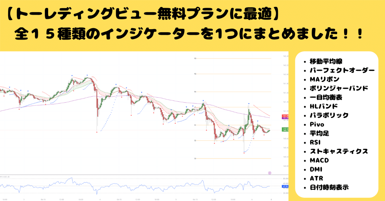 トレーディングビュー】お試し版有。無料プラン利用中の方必見！15種類のインジケーターを1つにまとめました！！｜rakkosan
