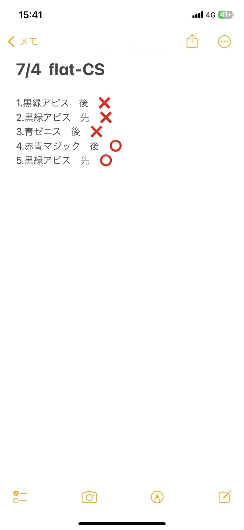 クローシスバイクのすゝめ 7/1〜7 [調整録]｜チェイス