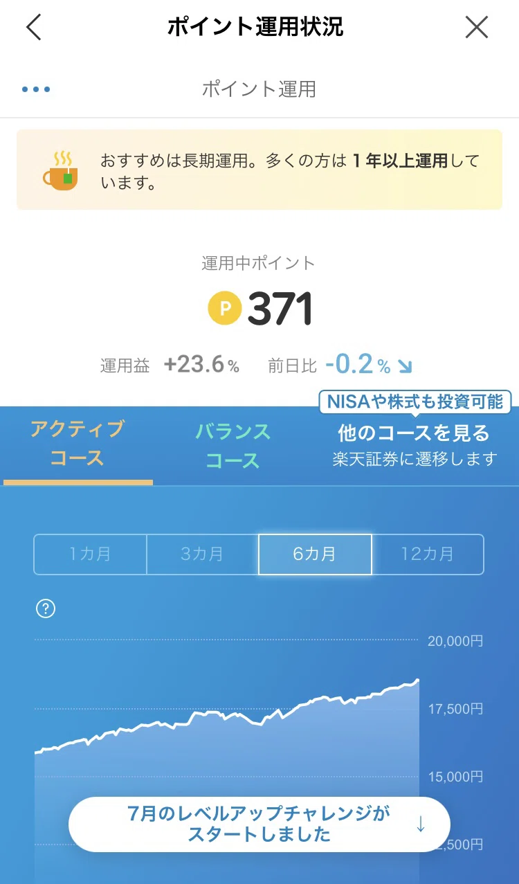 ヲタクのポイント活用まとめ｜zzz