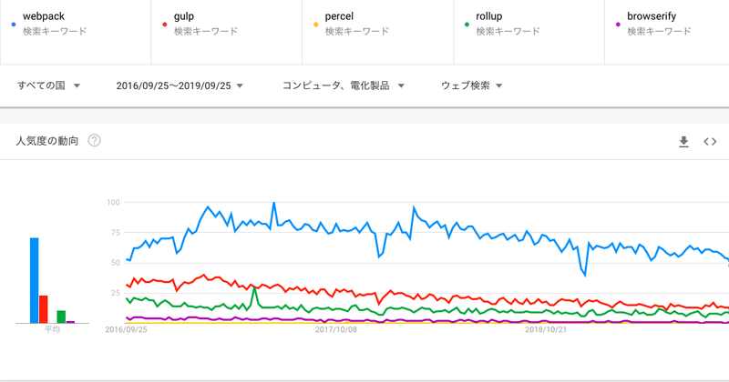 スクリーンショット 2019-09-25 9.41.34