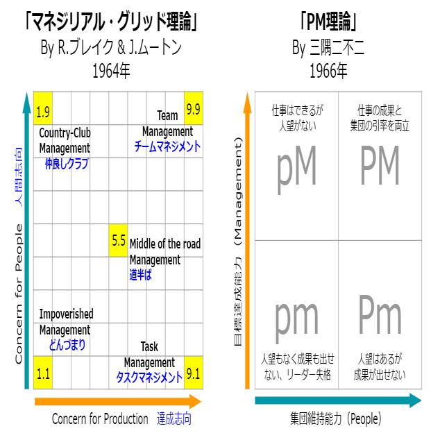 理想のマネージャ ブレイク ムートン つかさまき In Note