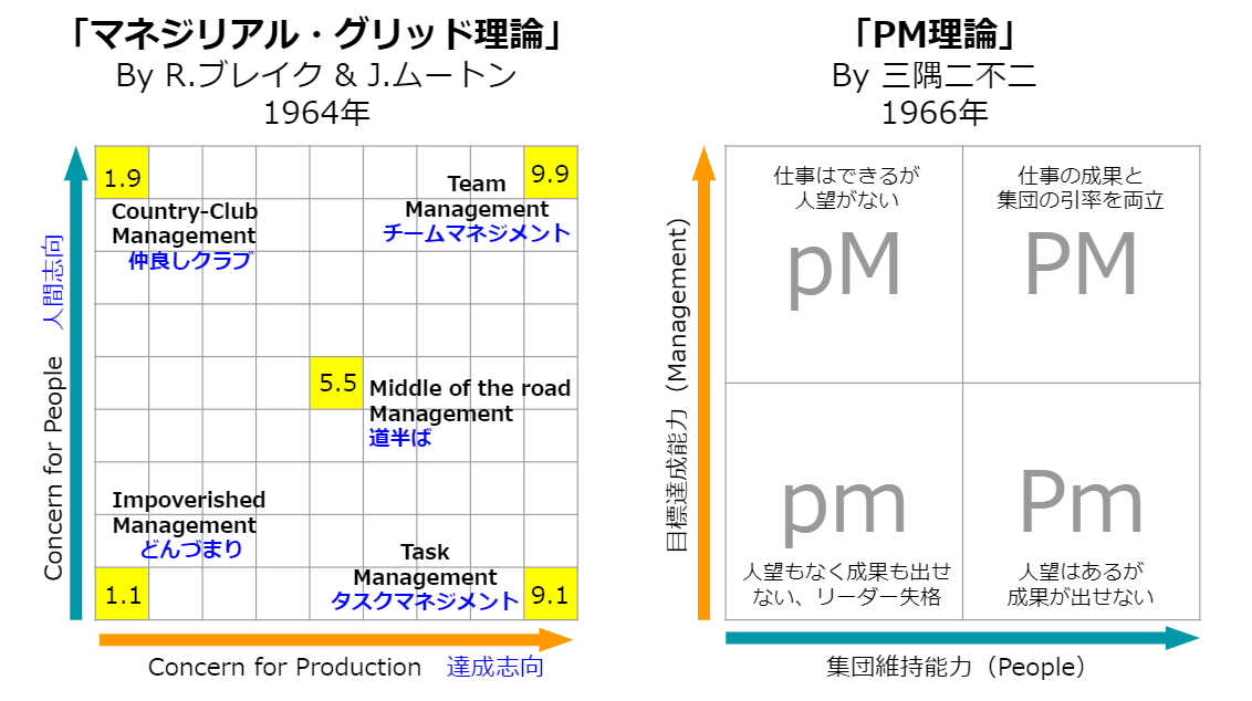 理想のマネージャ ブレイク ムートン つかさまき In Note 理想のマネージャ ブレイク ムートン つかさまき In Note