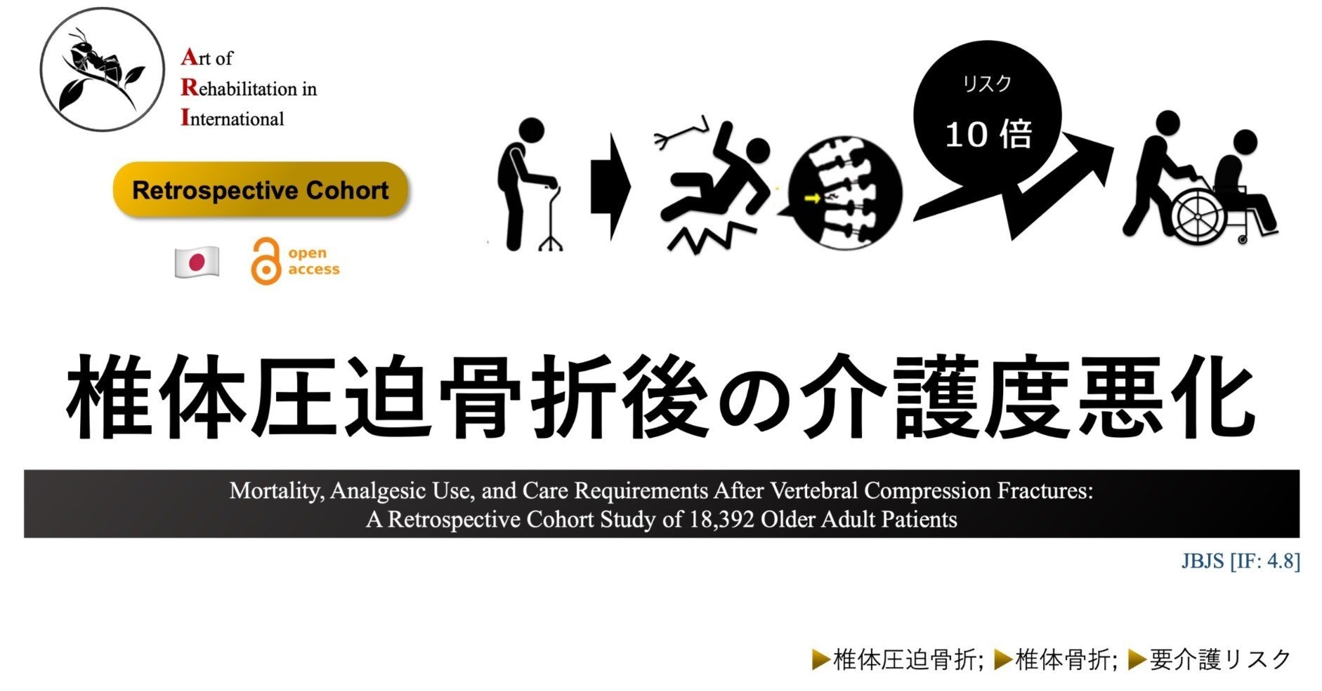 椎体圧迫骨折後の介護度悪化｜Super Human | 理学療法士／保健学