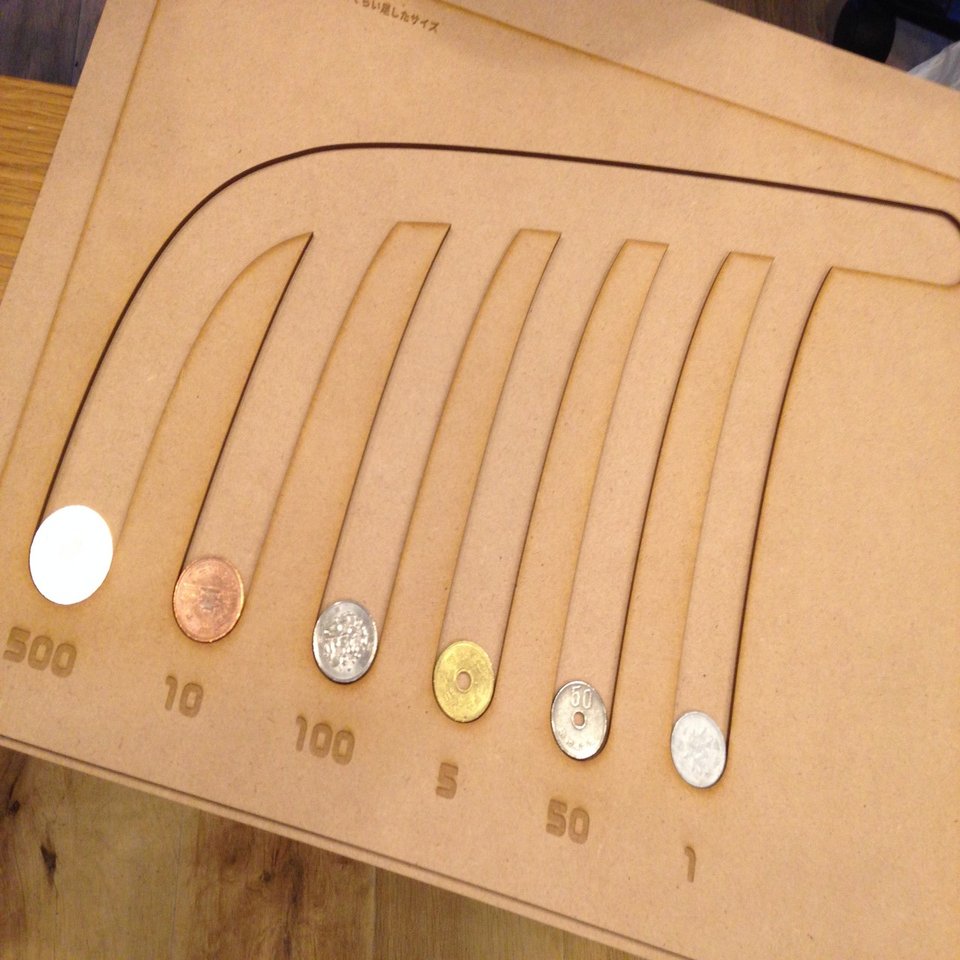 おもしろ募金箱（その１）｜ひらめきドア（松本浄）