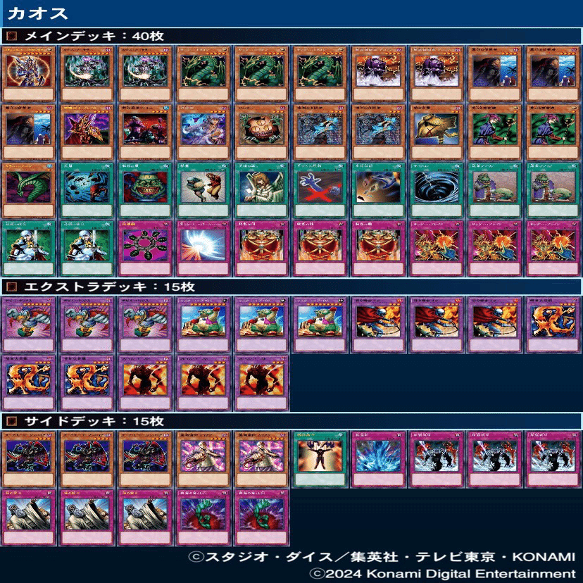 マスターデュエルのゲートボール大会-Goat Format Cup（ゴート