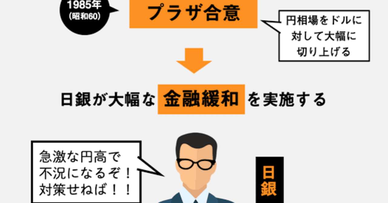 勉強】なぜバブル経済は発生して崩壊したのか？｜ルチノー