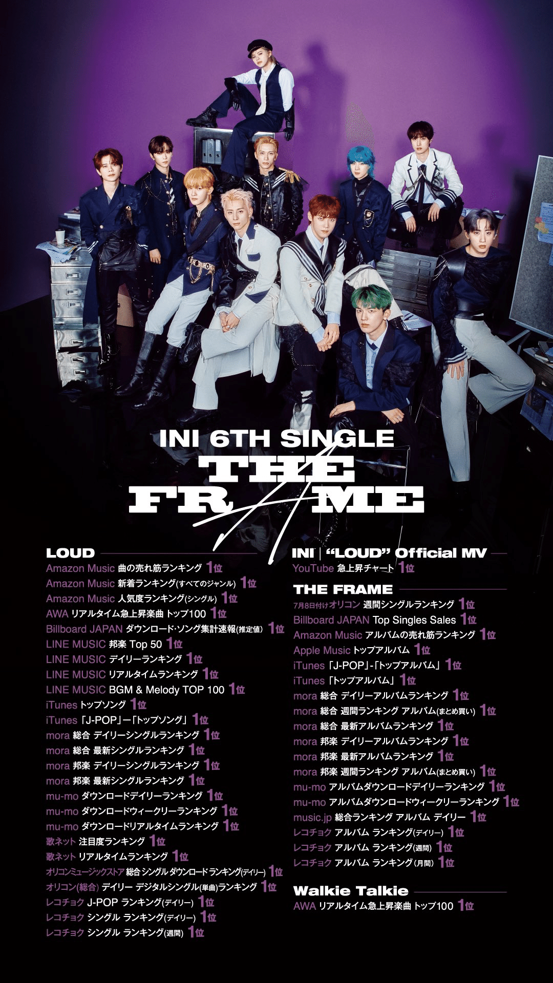 魂燃やしたTHE FRAME期〜二度と発売日被りはやめてくれ〜｜まぁ