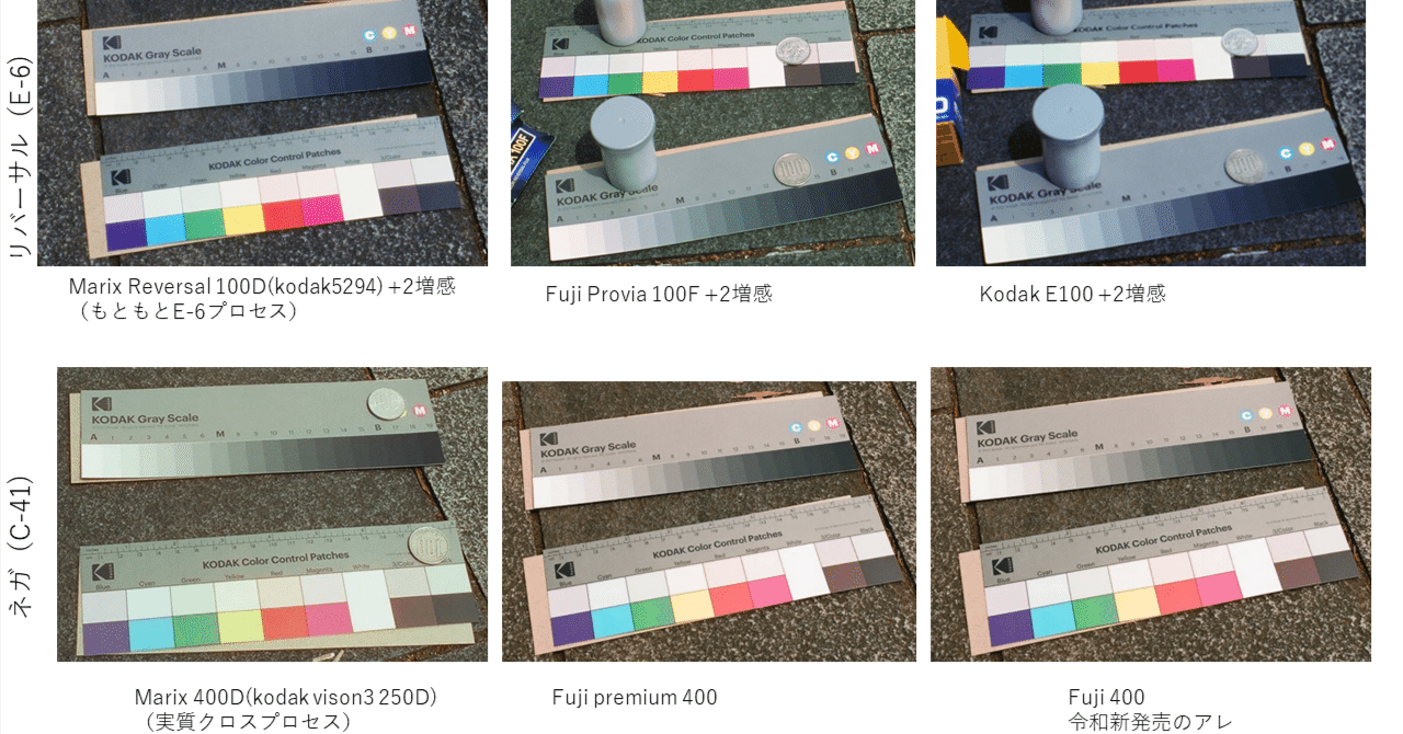 Marixリバーサル100Dは実は「普通のフイルム」だからこそオススメ