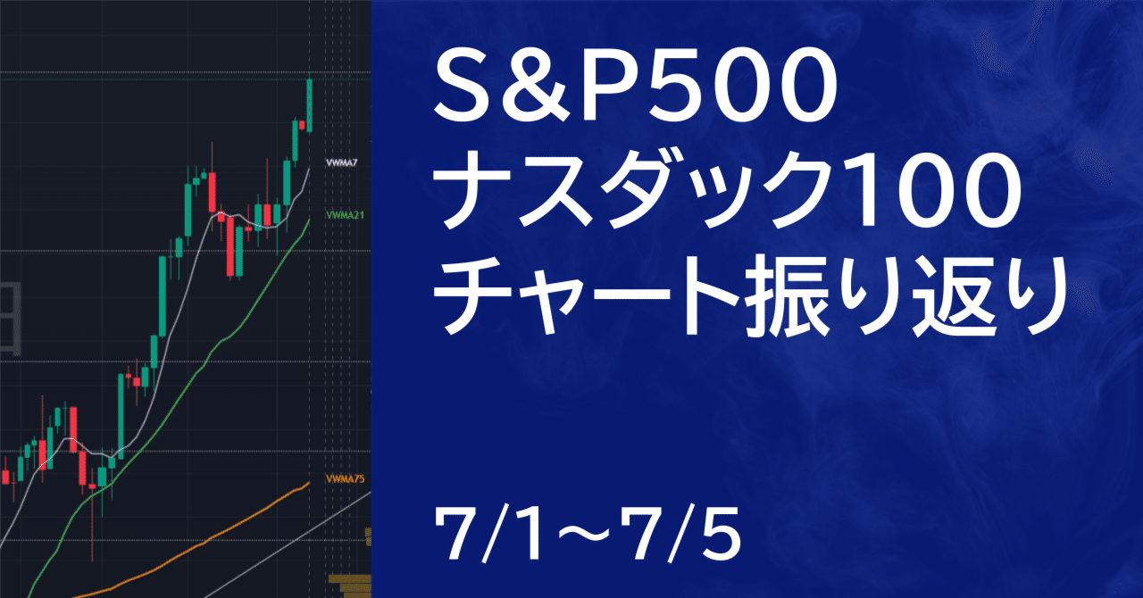 米国株7/1~7/5】S&P500・ナスダック100先物のチャート解説｜Koji 投資家・トレーダー