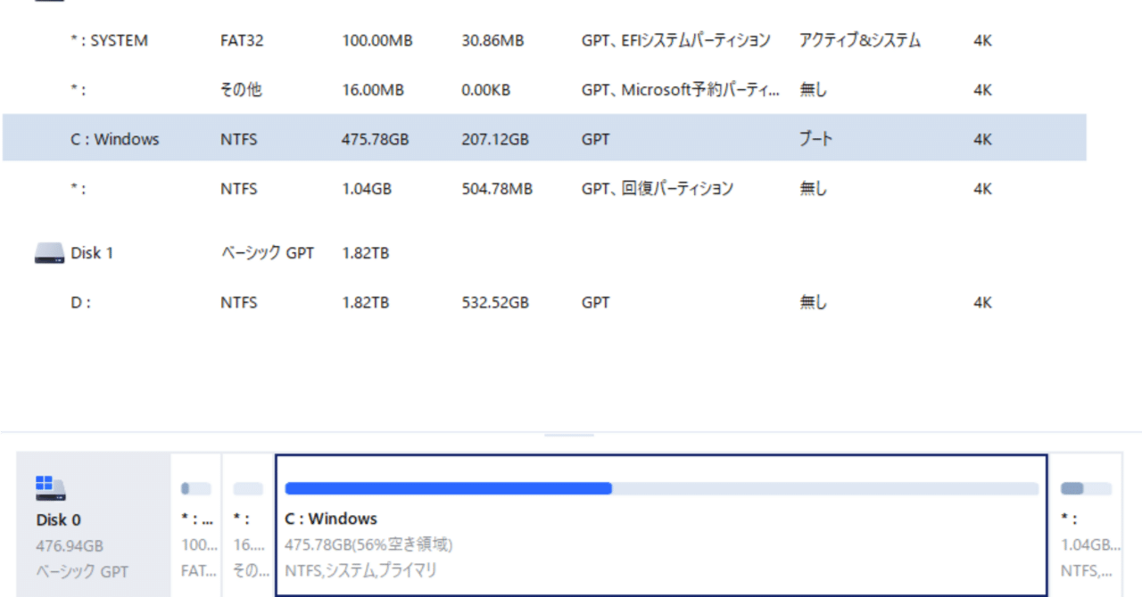 【2024年】お歳暮ギフト WindowsUpdate(KB5034441)がやっと出来た｜kamijo ウィッグ・エクステ