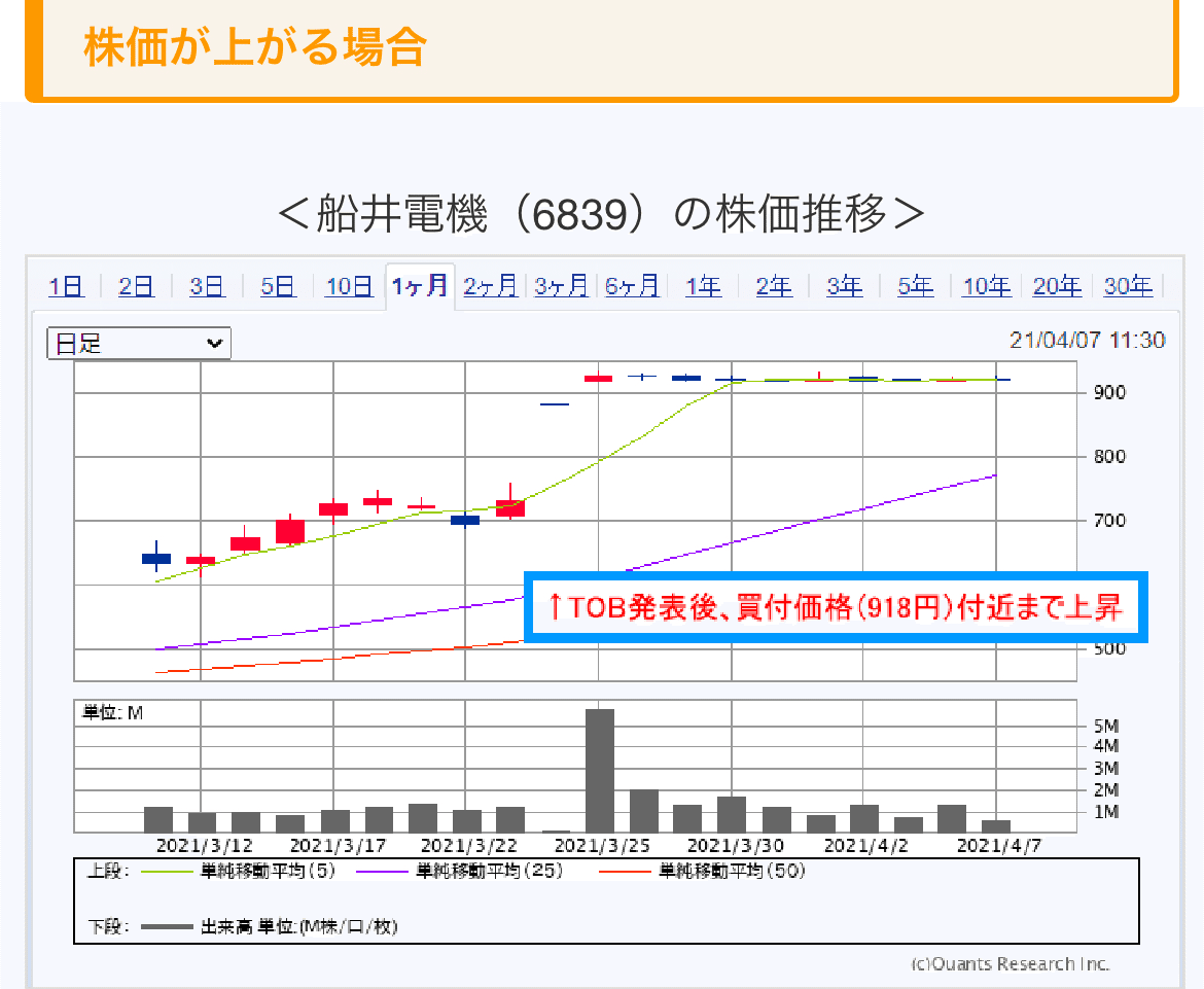 ※商談中【引取希望】群生大株 ハラン株 ひとかたまり20本程度 葉蘭株 ハランの株分けにチャレンジ。本庭最後のフロンティア／古民家