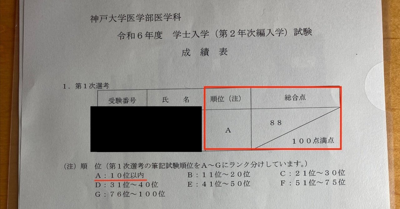 医学部学士編入資料[お値下げしました!!] - メルカリ