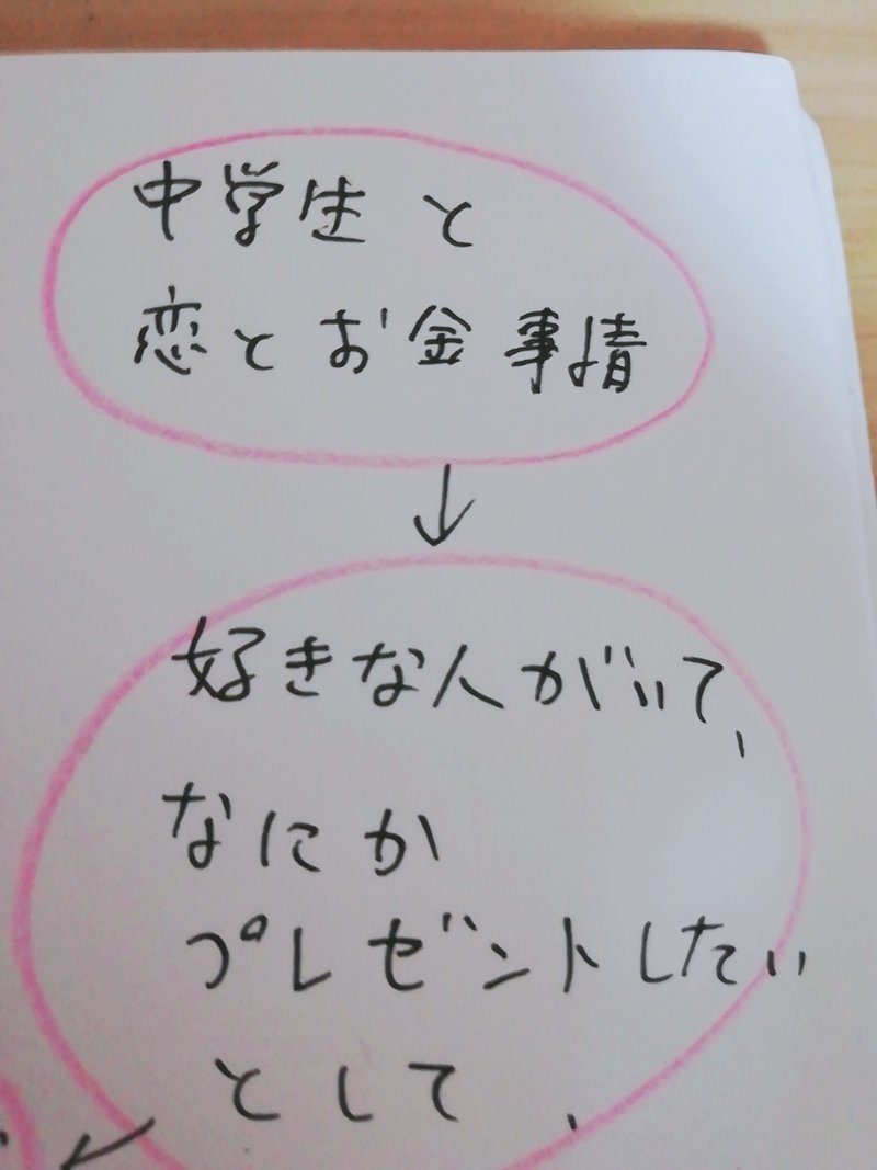 小説メモ 中学生と恋とお金事情 やもりじゅんこ Note 小説メモ 中学生と恋とお金事情 やもりじゅんこ Note