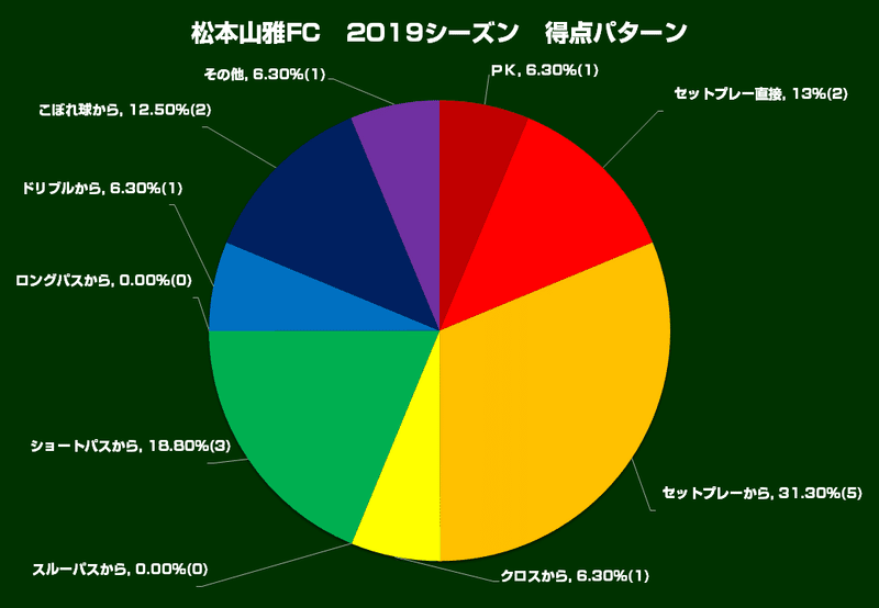 画像13