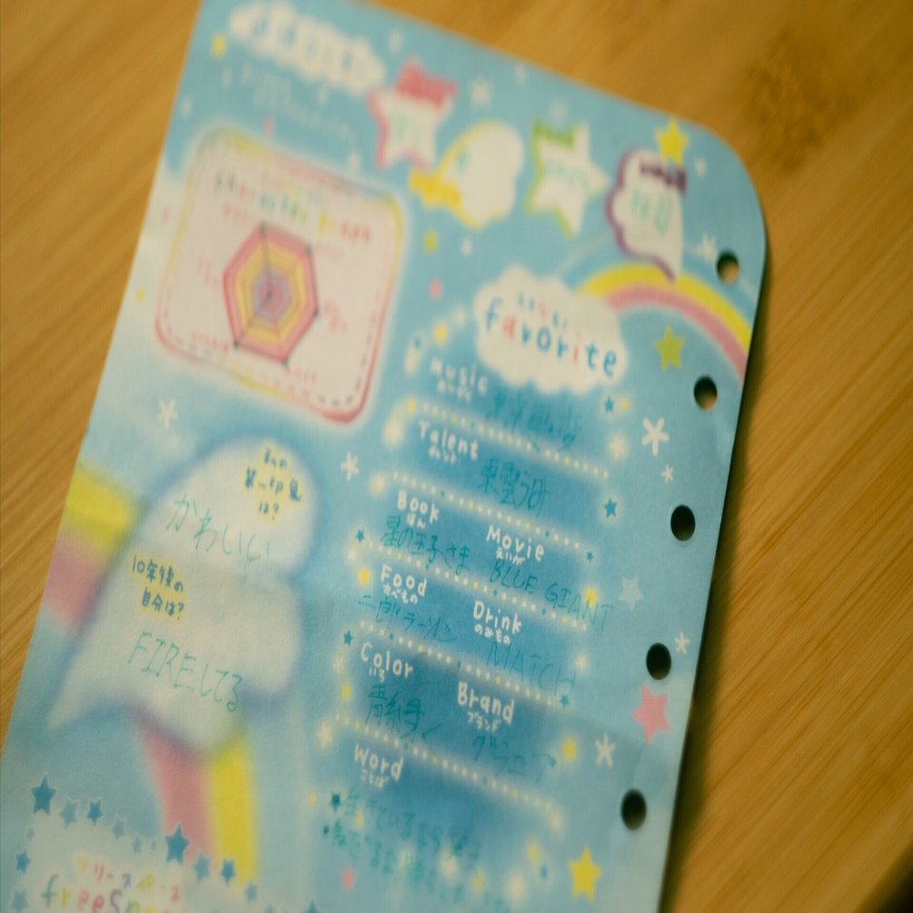 18年ぶりのプロフィール帳｜このあいだ