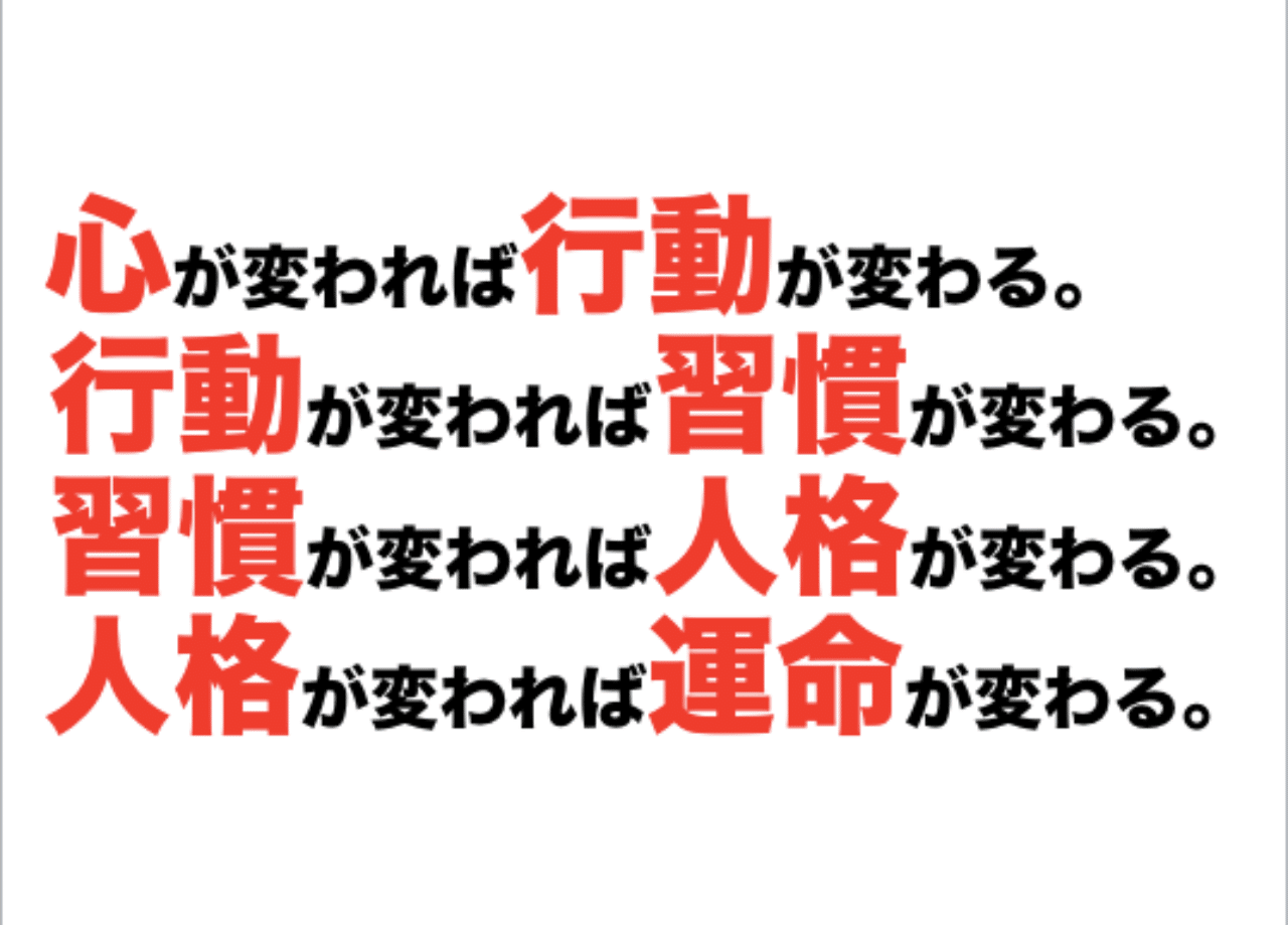 行動 が 変われ ば 習慣 が 変わる