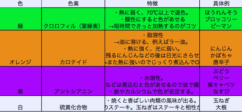 スクリーンショット 2019-09-26 10.34.24