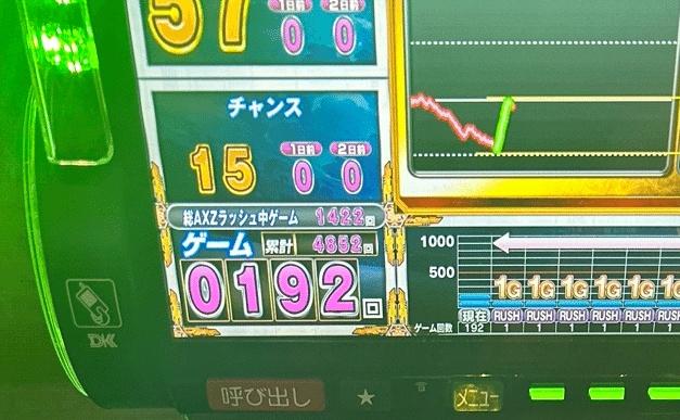 スマスロ 戦姫絶唱シンフォギア 正義の歌】パターン別期待値/108%/110