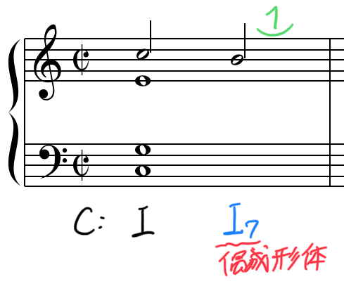 偶成和音 一歩進んだ音楽理論 Part 50｜Ryo Sasaki