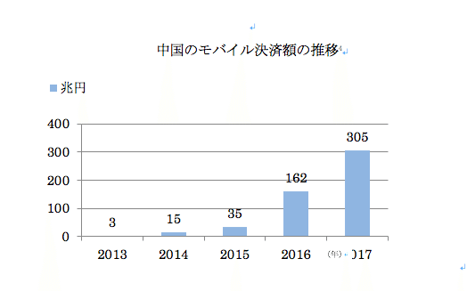 スクリーンショット 2019-09-26 13.43.18