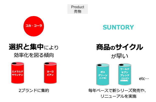 スクリーンショット 2019-09-26 16.18.08