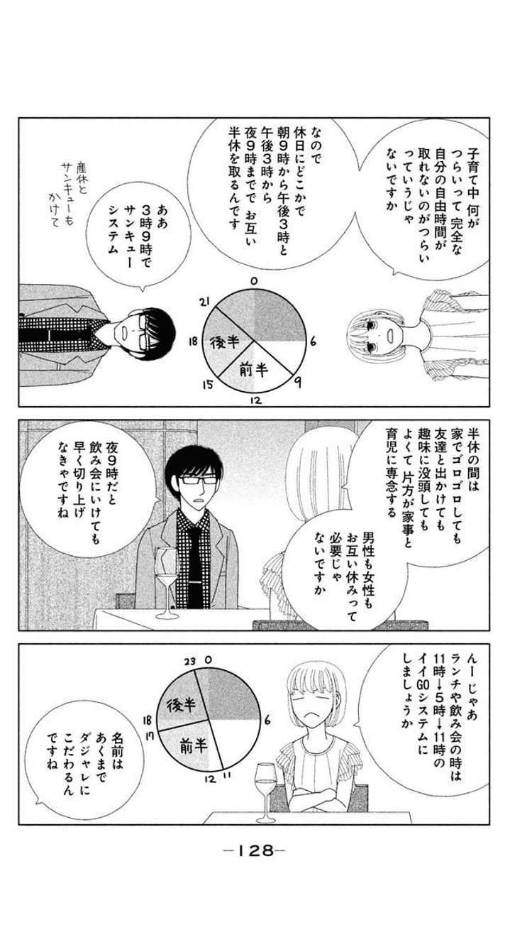 家事1時間を達成するには逃げ恥レベルの家庭内会話が必要だという主張 中山今 Note 家事1時間を達成するには逃げ恥レベルの家庭内会話が必要だという主張 中山今 Note