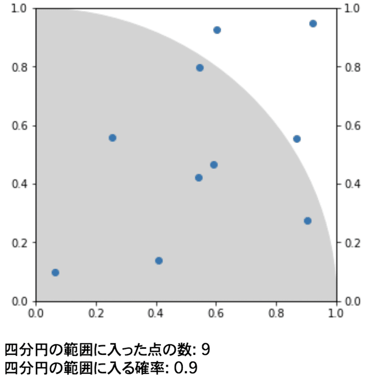 スクリーンショット 2019-09-26 17.40.28